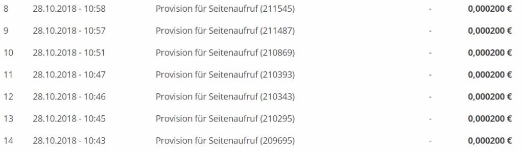 WooWee Verdienst Liste